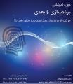 دوره آموزشی برندسازی شش بعدی تهران 96